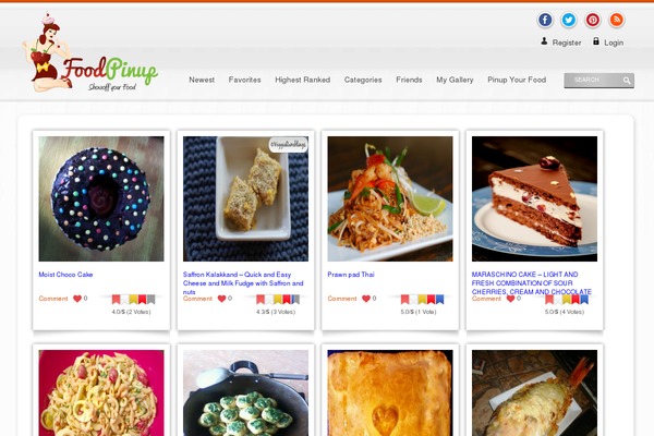 Site using Really Simple Share plugin