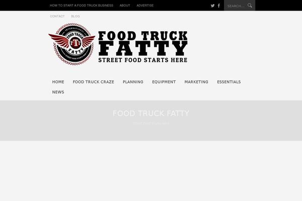 Site using Review plugin