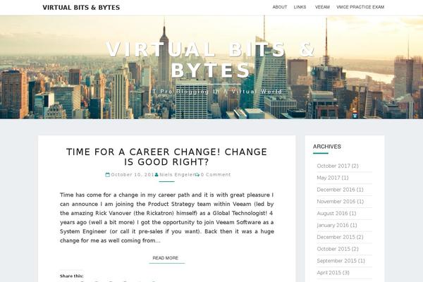Site using Sexy Author Bio plugin