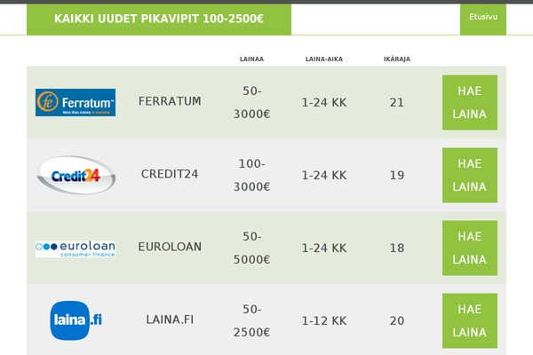 VippiTeema theme websites examples