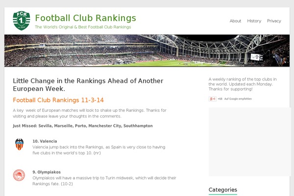 footballclubrankings.com site used Spacious