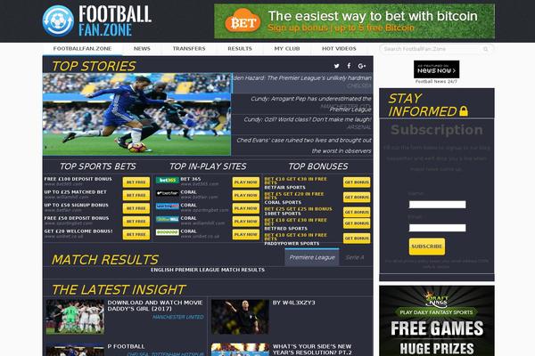 Site using User Submitted Posts plugin