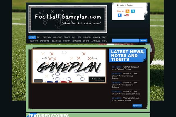 Site using Gd-star-rating plugin