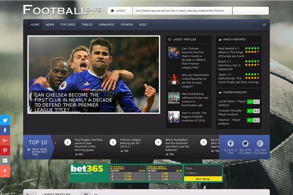 Site using Arqam plugin