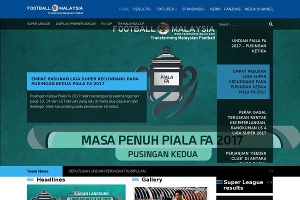 Site using Themeum-tweet plugin