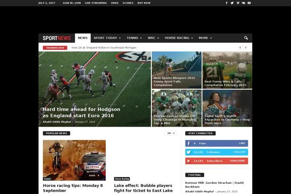 Site using WP Shortcode by MyThemeShop plugin