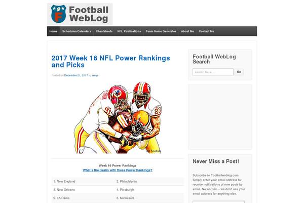 Site using Portfolio Slideshow plugin