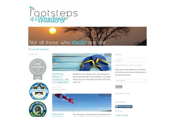 Site using Nextgen-nivoslider plugin