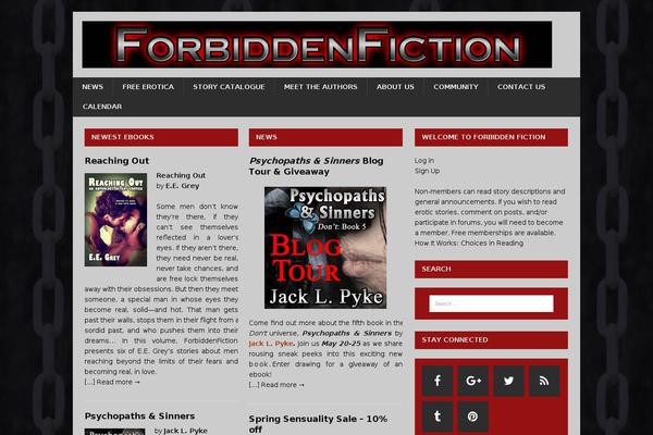 Site using myCRED plugin