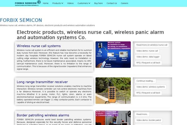 Site using Chaty plugin