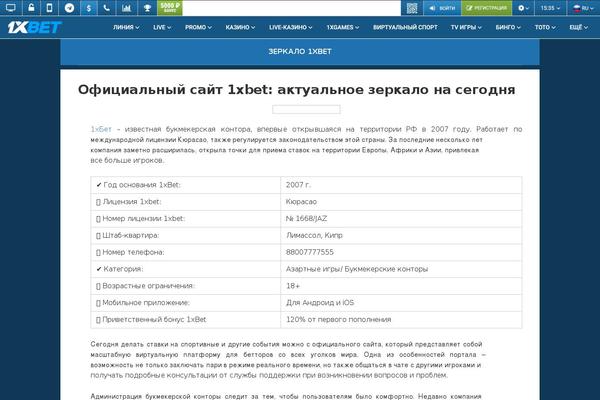 Site using Expert-review plugin