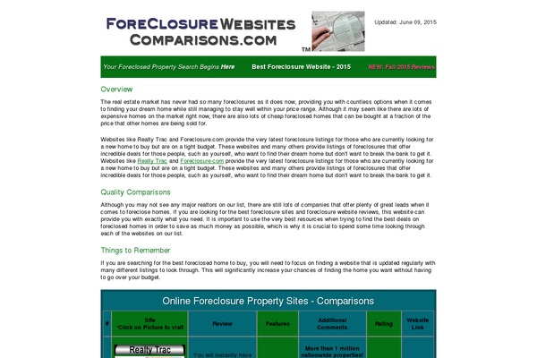 foreclosurewebsitescomparisons.com site used Foreclosure