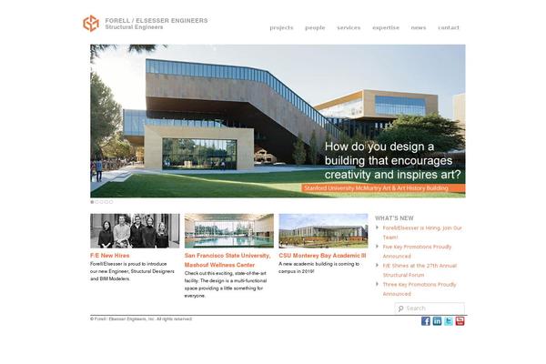 Site using Jet-popup plugin