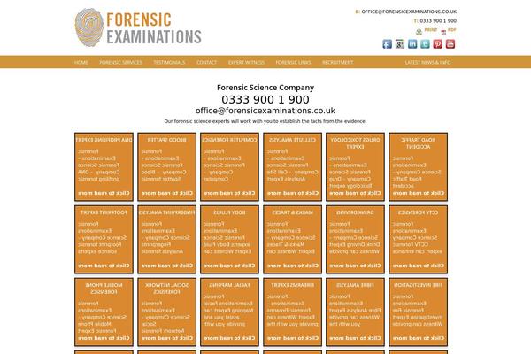 Site using Social Media Widget by Acurax plugin