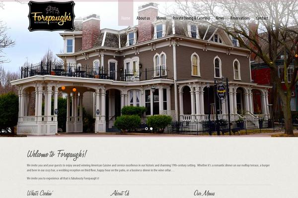 Site using WordPress prettyPhoto plugin