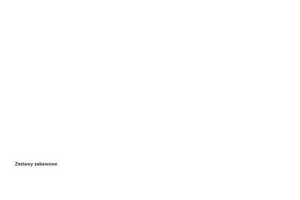 Site using Quick-call-button plugin