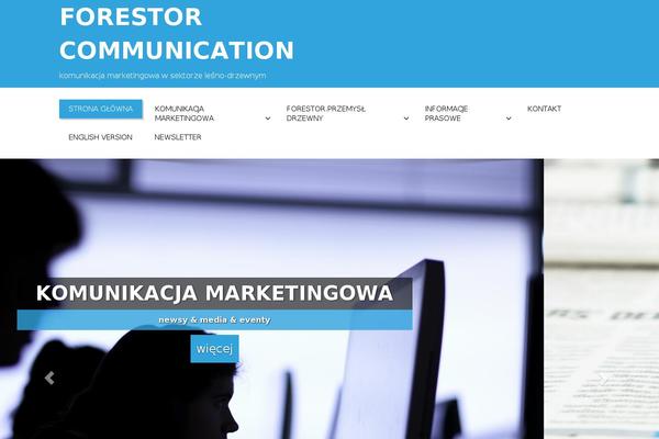 Site using Popup Plugin plugin