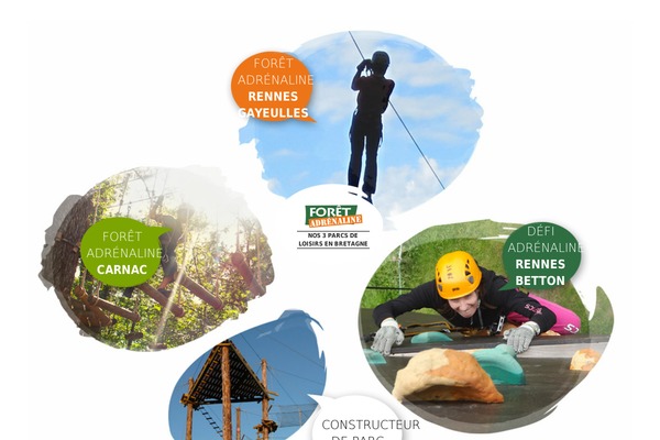 foretadrenaline.com site used Ldw-base