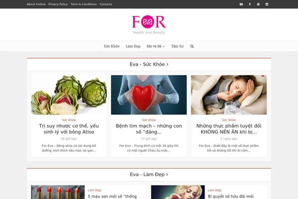 Site using Meks Flexible Shortcodes plugin