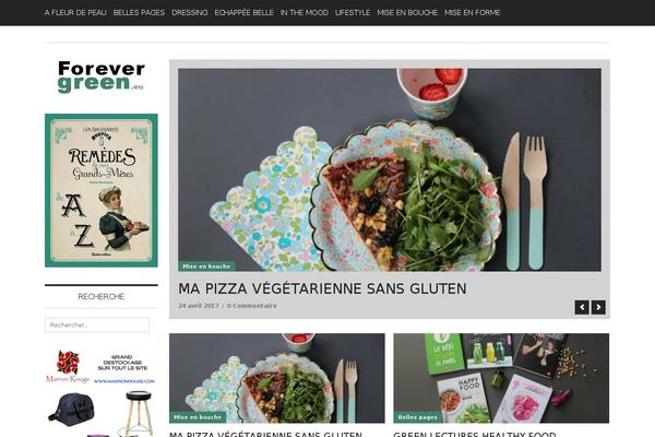 Site using Sam-images plugin