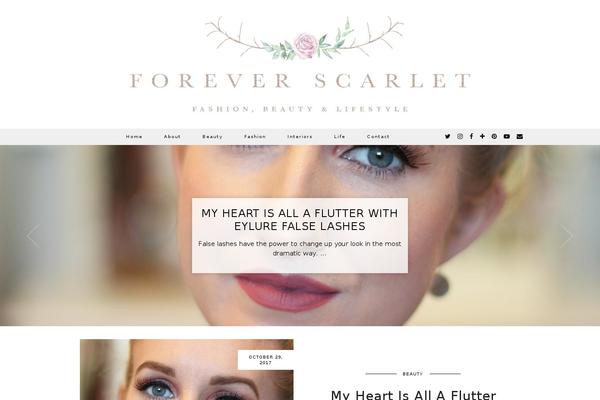 Site using P3 plugin