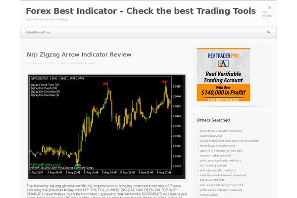 evolve theme site design template sample