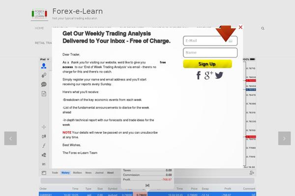 forex-e-learn.com site used Astrid