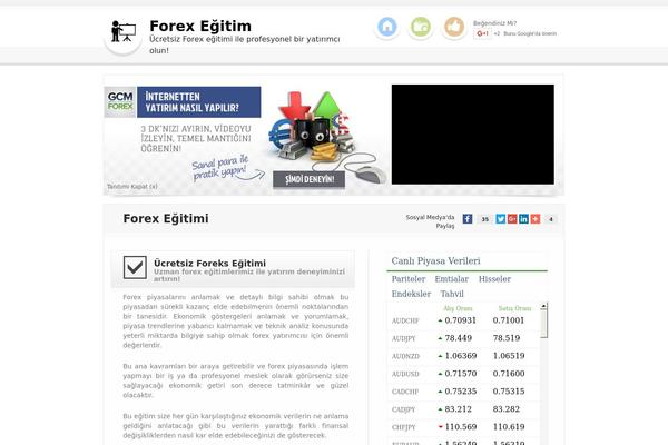 forex-egitim.com site used Fxad