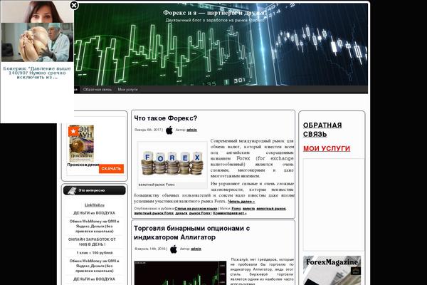 Site using Spam Free WordPress plugin