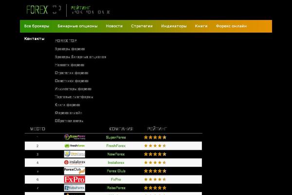 Wprs-awh theme site design template sample