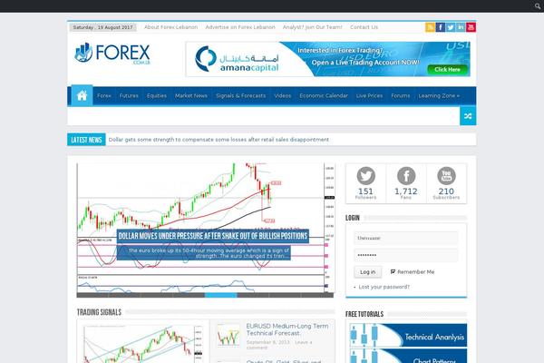 Site using Reduce Bounce Rate plugin