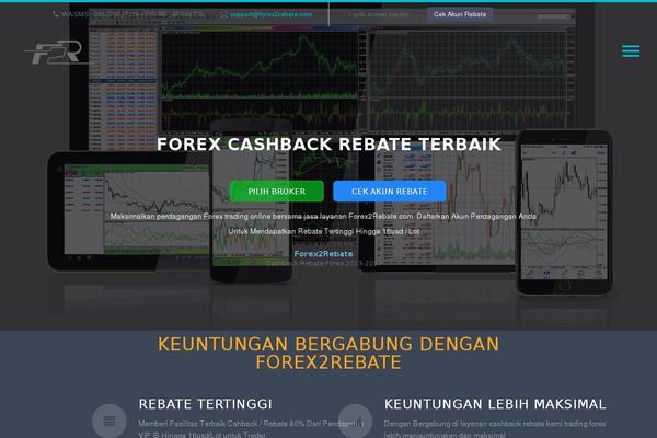 Site using MyLiveChat - Free Live Chat plugin