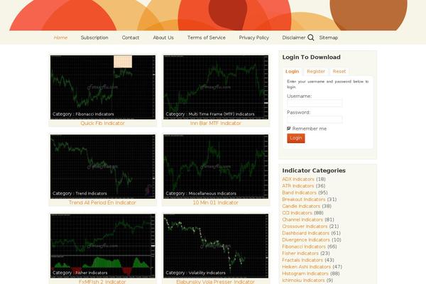 Site using WP User Control plugin