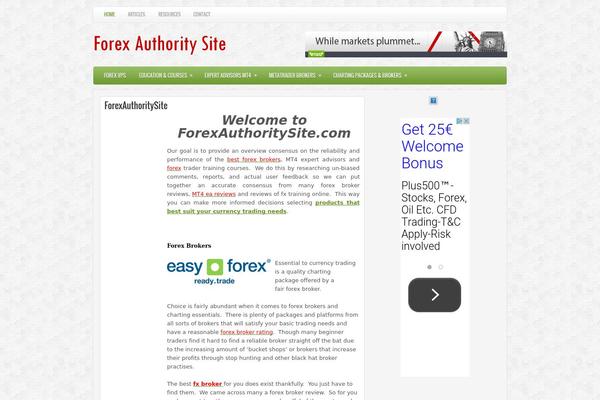 forexauthoritysite.com site used Financial