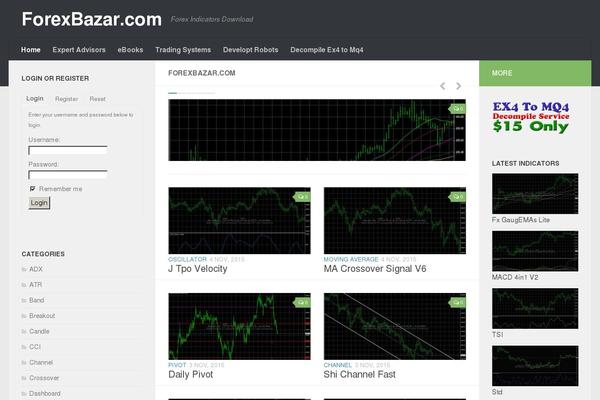 Site using Easy Digital Downloads plugin