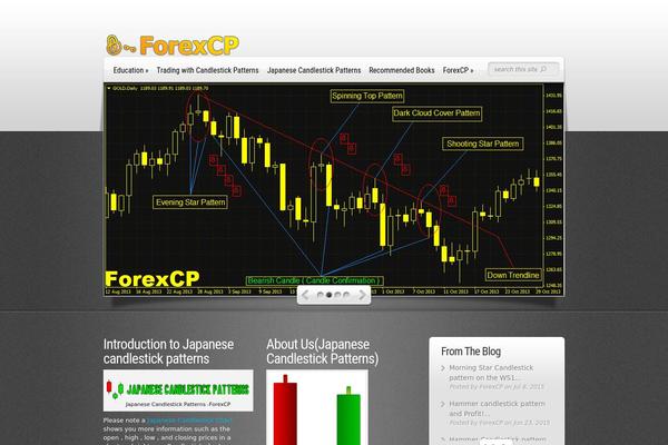Deepfocus theme site design template sample