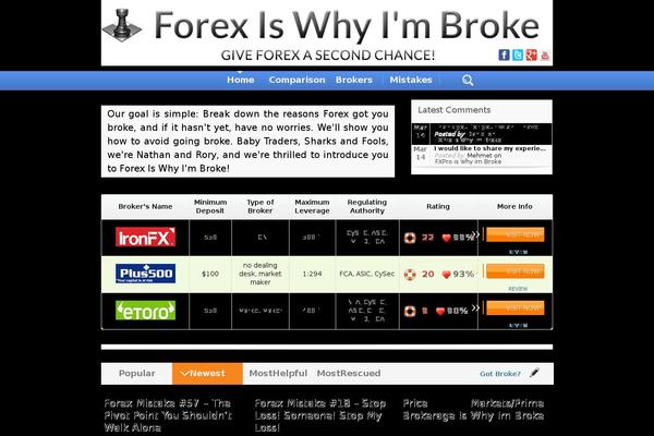 Site using Customized Recent Comments plugin