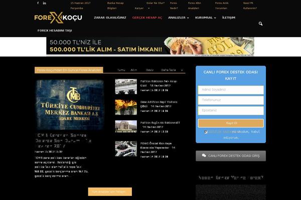 Newspaper9 theme site design template sample