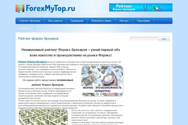 Site using WP DS Blog Map plugin