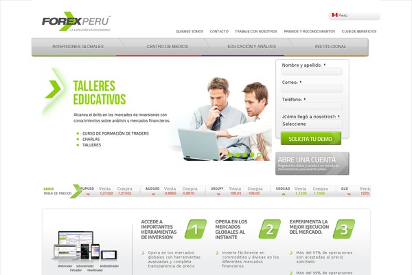 biznetbox theme websites examples