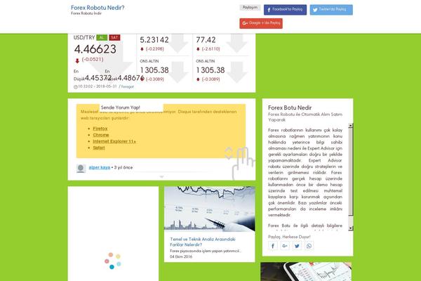 forexrobotun.com site used Fxinfinitytheme
