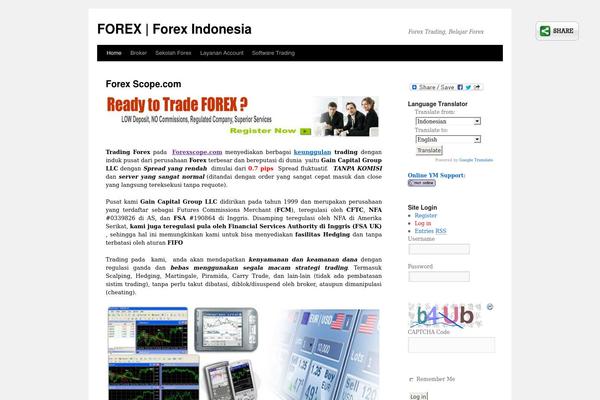 Site using Akismet plugin