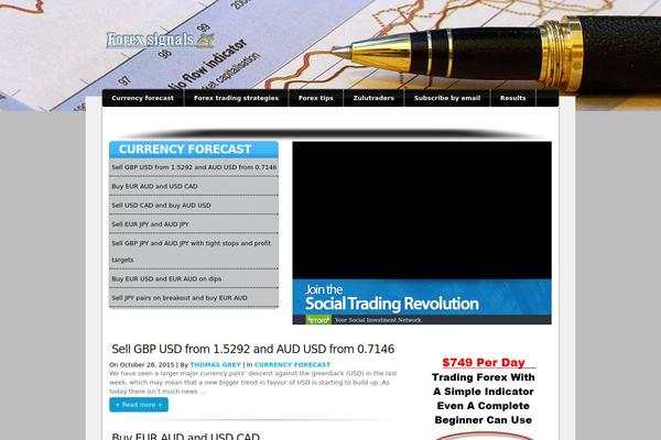 forexsignals24.com site used Forexpro