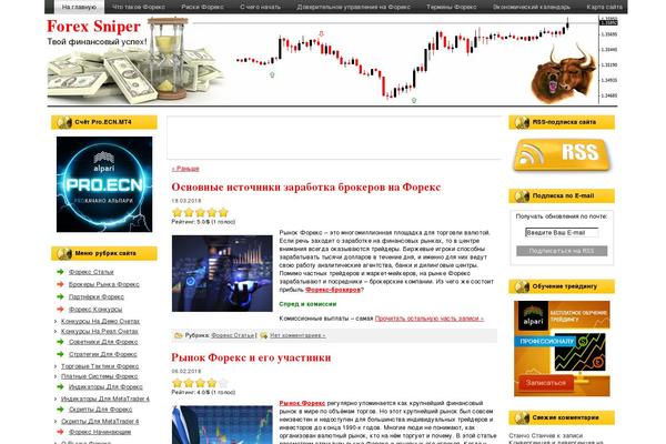 Site using Category and Page Icons plugin