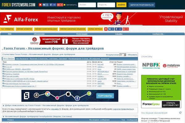 ForTraderMaster theme websites examples