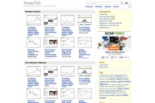 Site using Ccb-youtube plugin