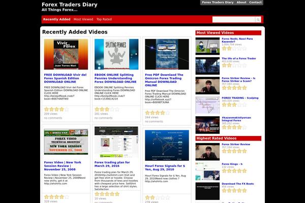 Covertvideopress theme site design template sample