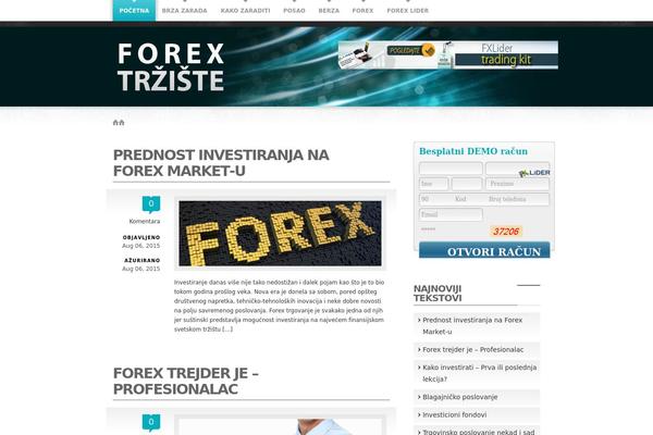 forextrziste.com site used Rt_reaction_wp