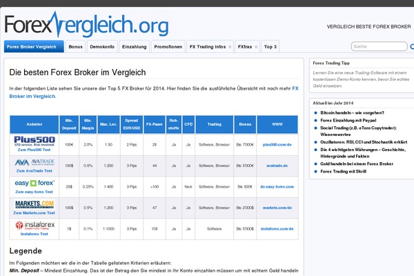 Site using Q2W3 Fixed Widget (Sticky Widget) plugin