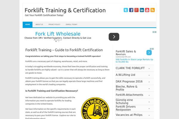 ctrninja theme websites examples